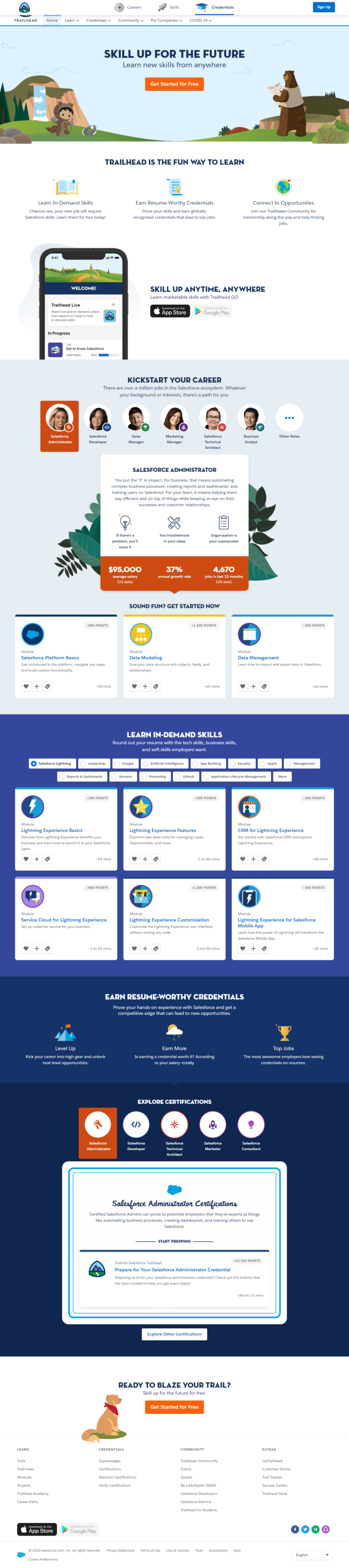 What Is Salesforce Trailhead? | 2021 Complete Trailhead Salesforce Guide